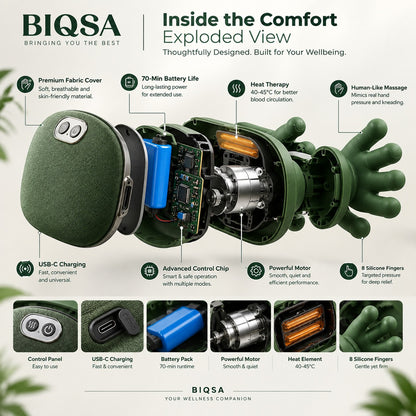 Neck, Shoulder, Arms, Back, Leg MASSAGER